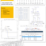 طراحی و اجرای ستینگ رله(فولاد خوزستان)